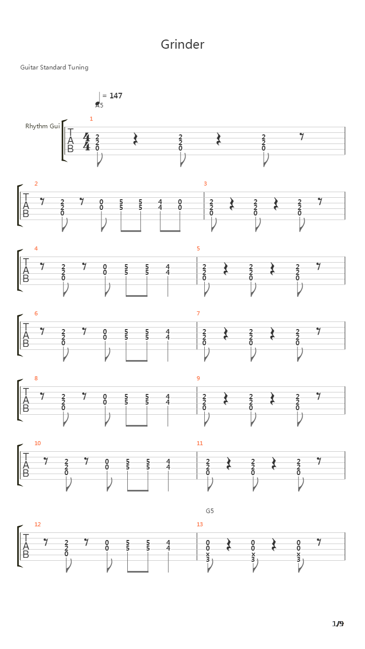 Grinder吉他谱