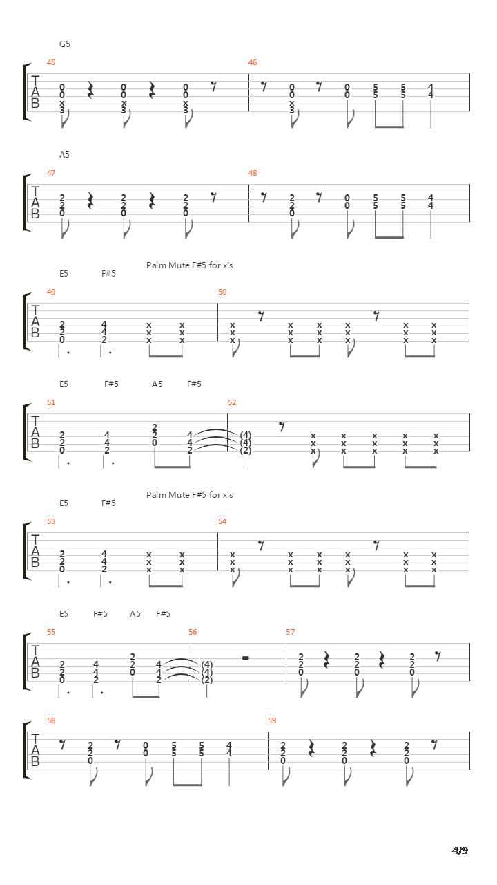 Grinder吉他谱