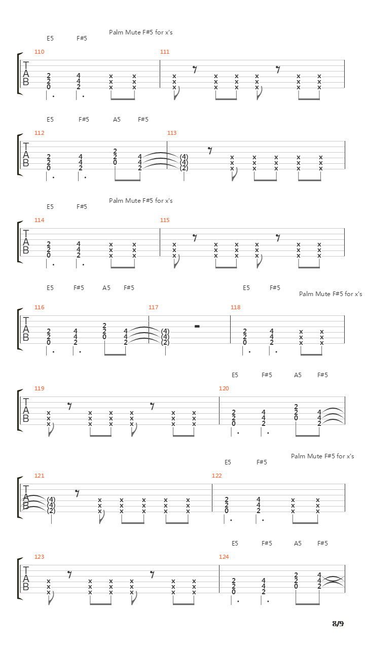 Grinder吉他谱