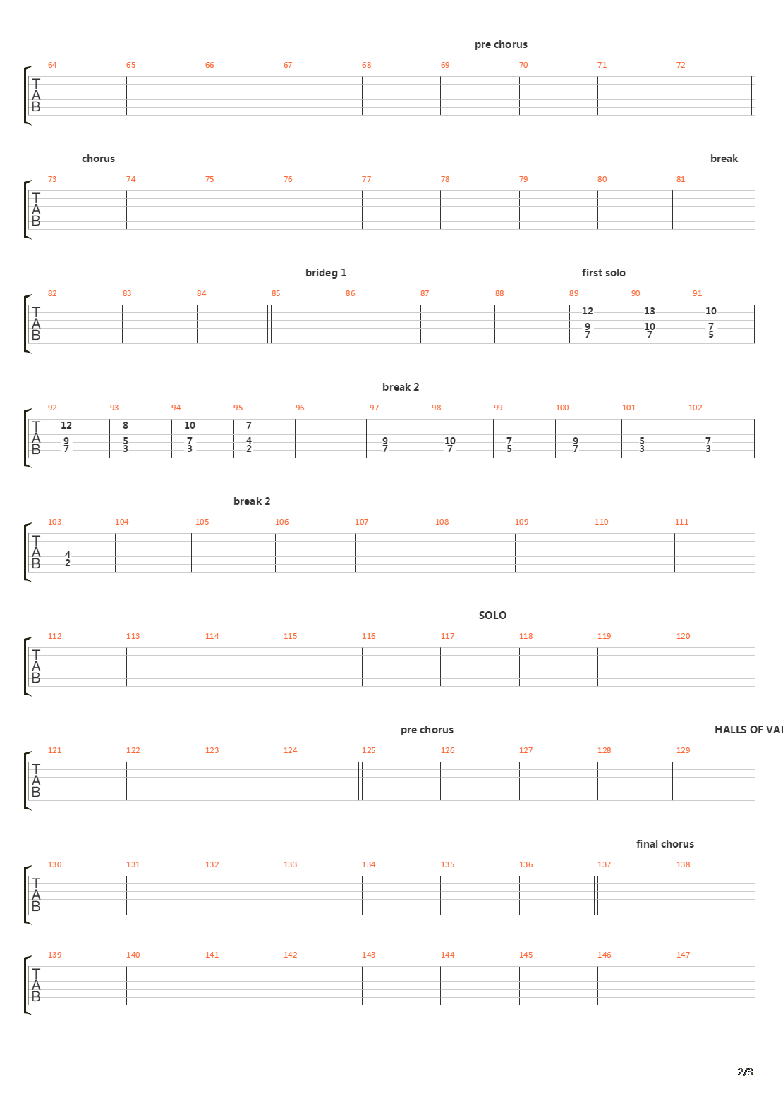 Halls Of Valhalla吉他谱