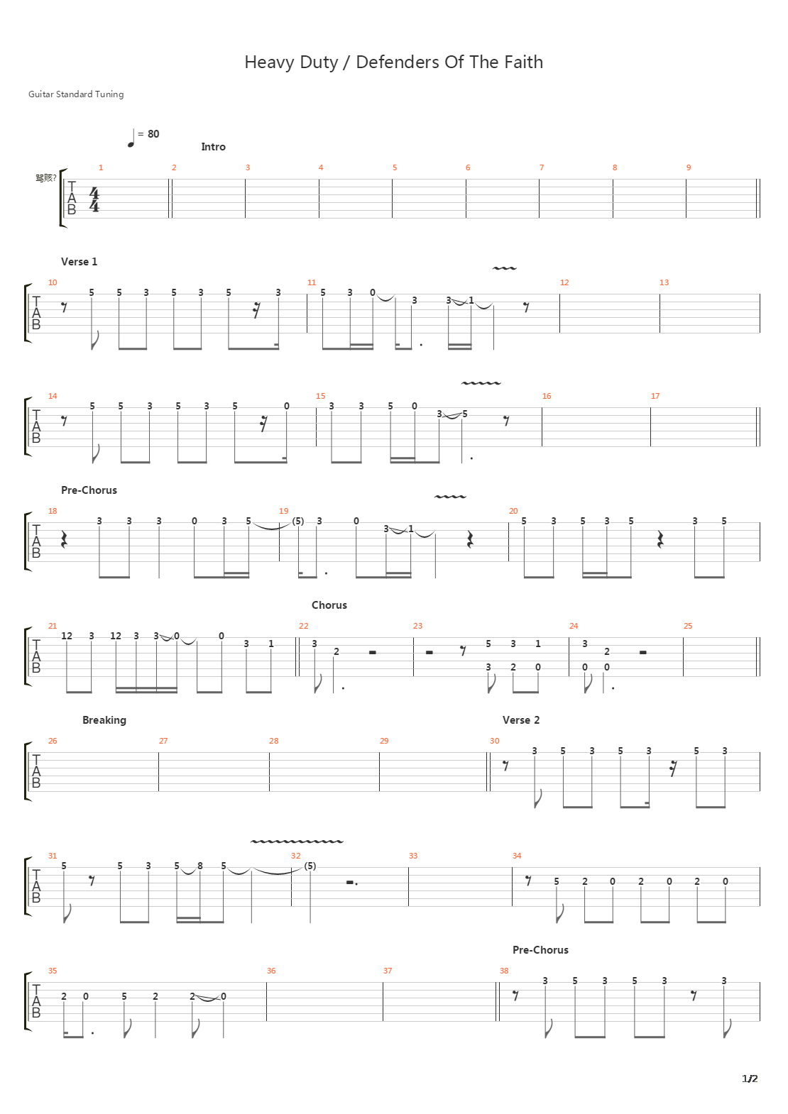 Heavy Duty Defenders Of The Faith吉他谱