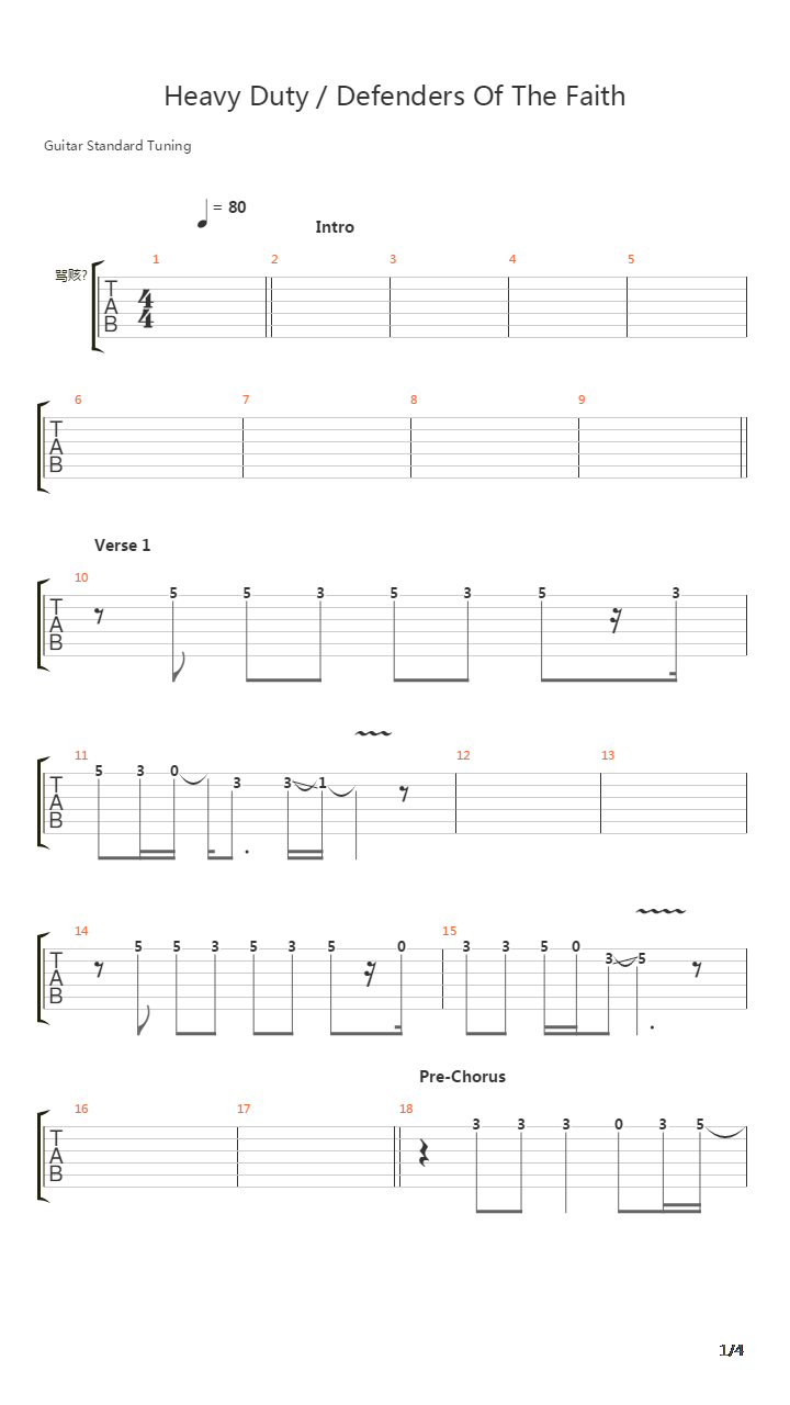 Heavy Duty Defenders Of The Faith吉他谱