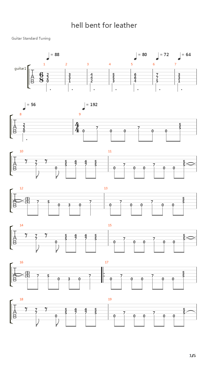 Hell Bent For Leather吉他谱