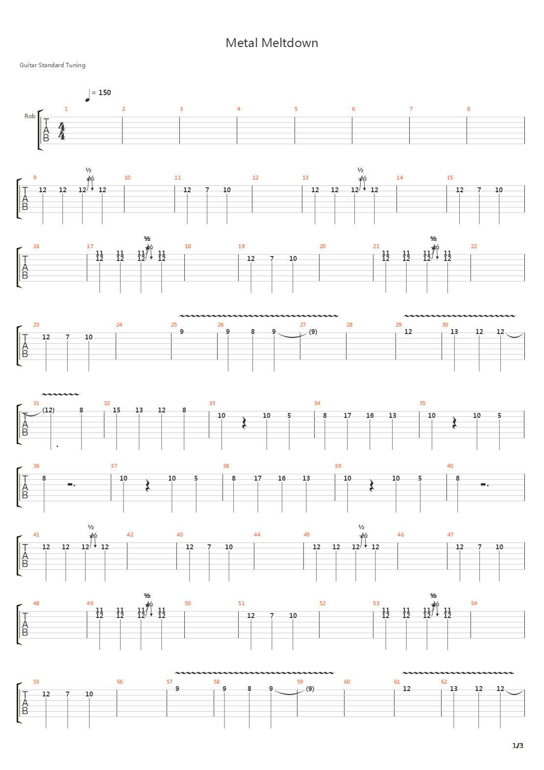 Metal Meltdown吉他谱