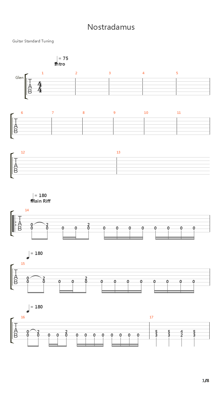 Nostradamus吉他谱