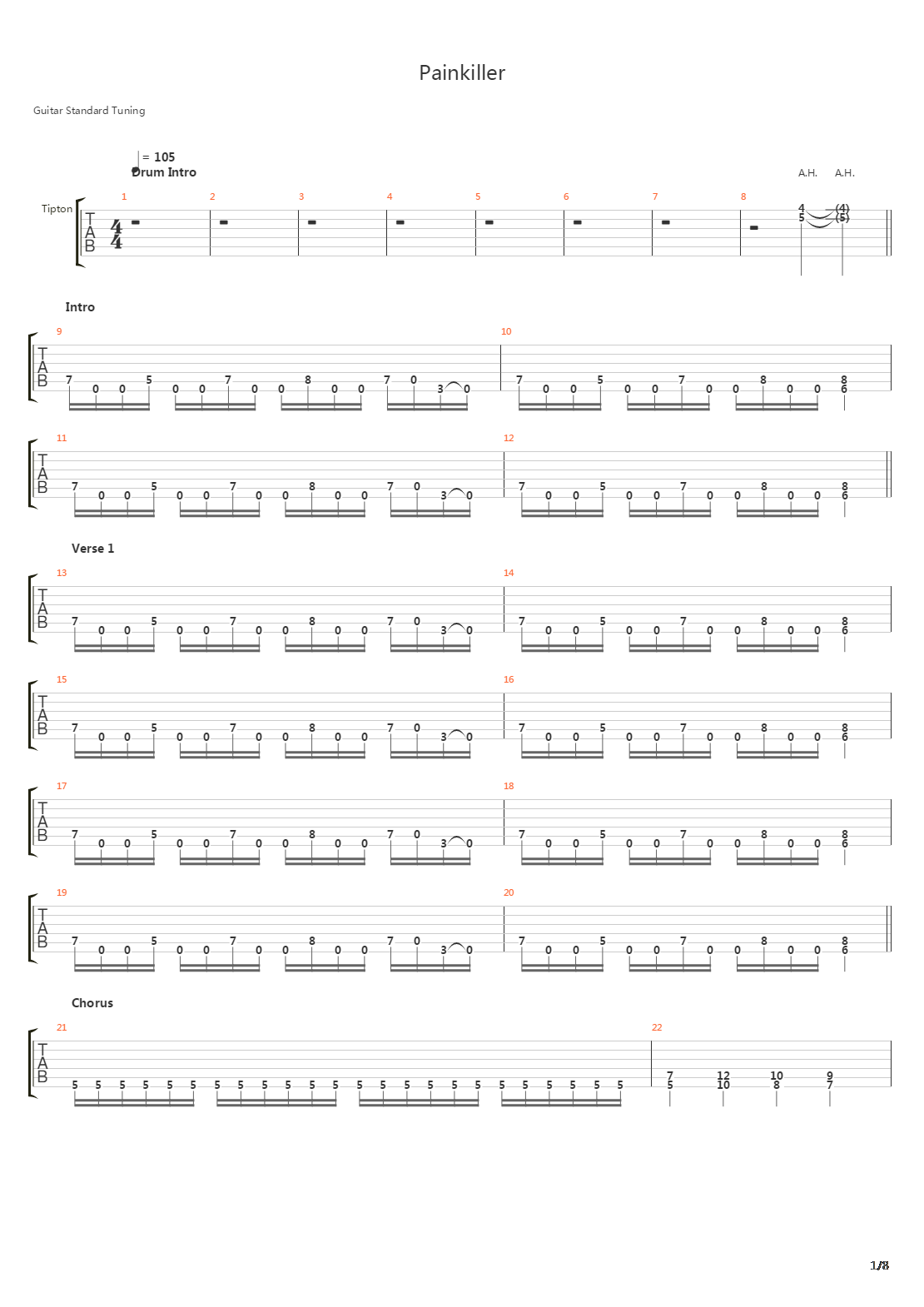 Painkiller吉他谱