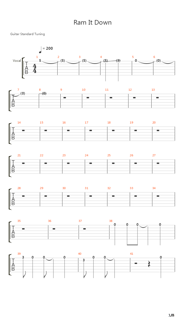 Ram It Down吉他谱