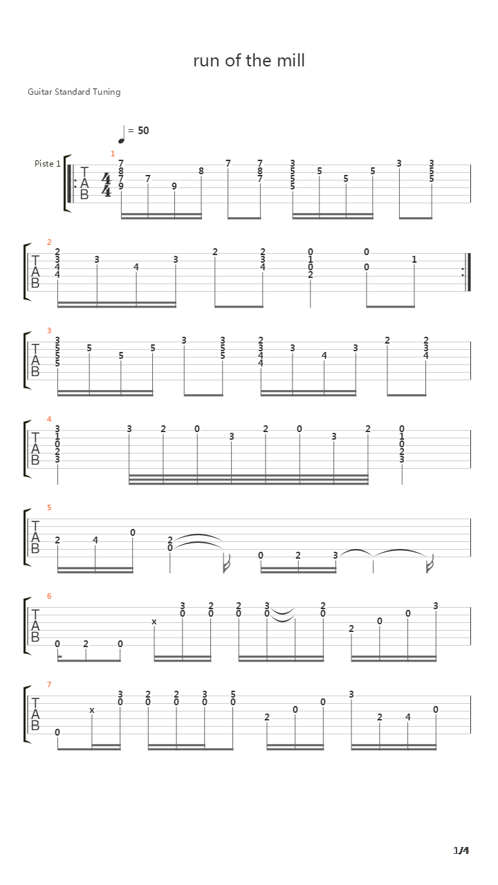 Run Of The Mill吉他谱