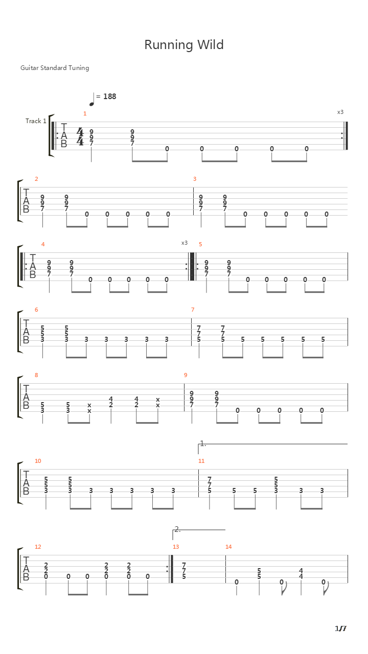 Running Wild吉他谱
