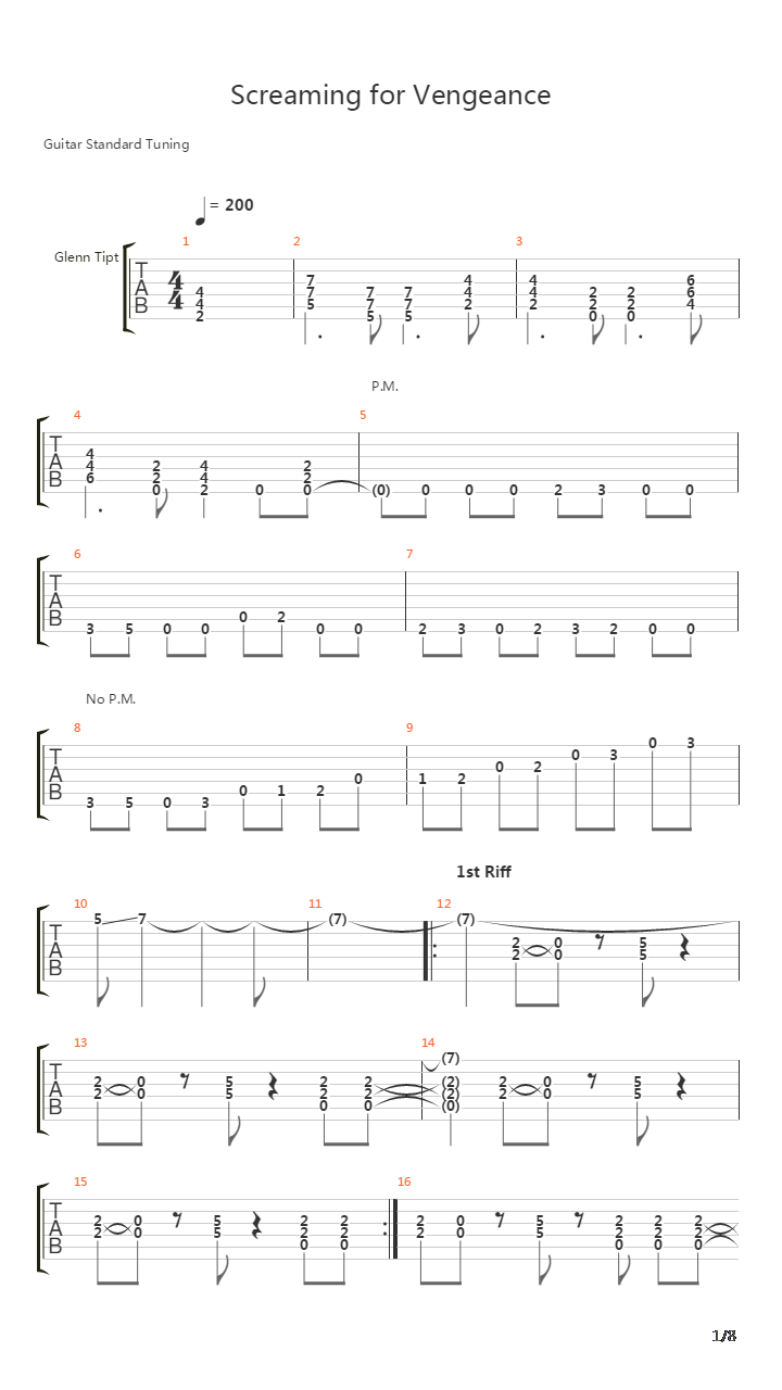 Screaming For Vengeance吉他谱