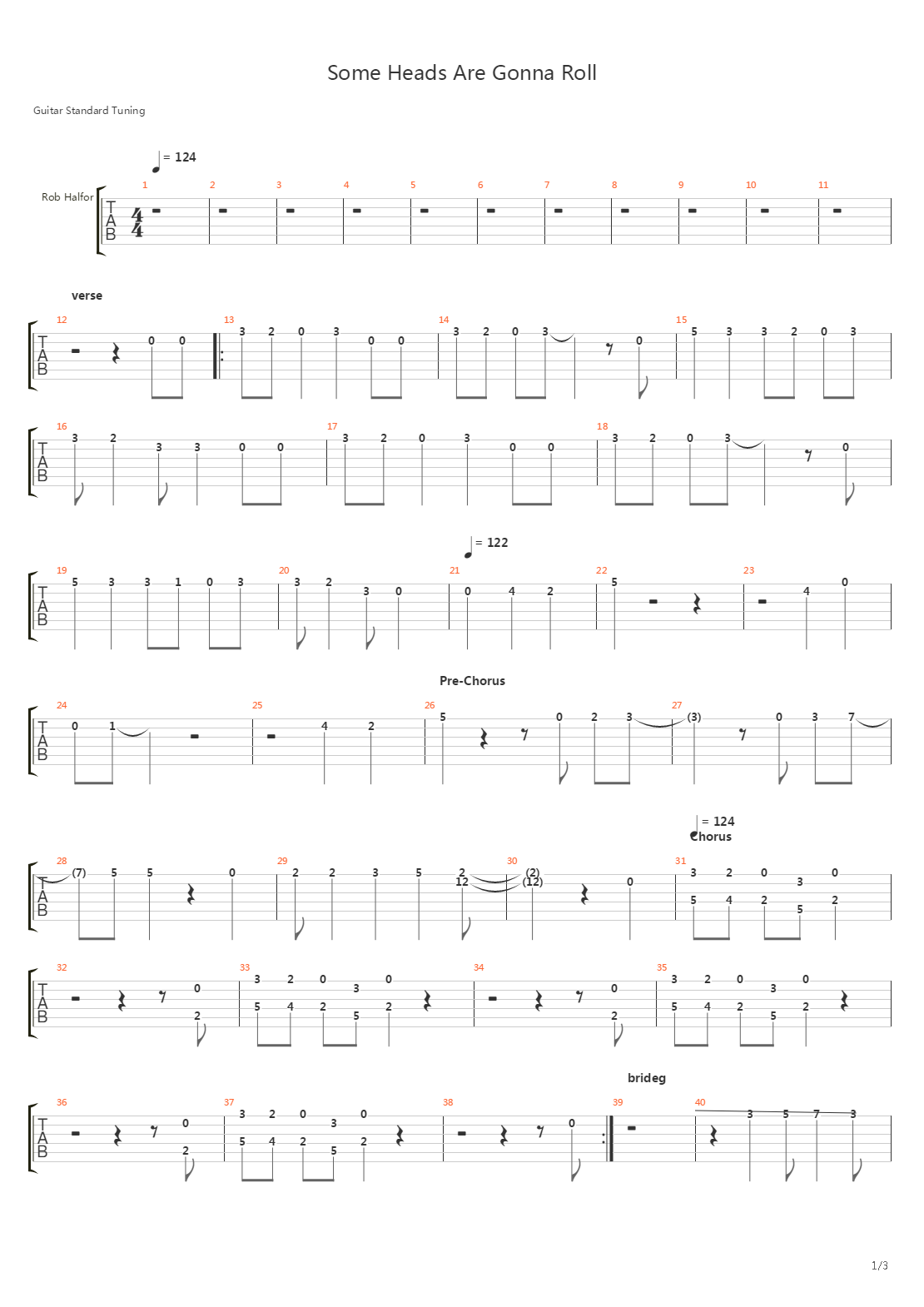 Some Heads Are Gonna Roll吉他谱