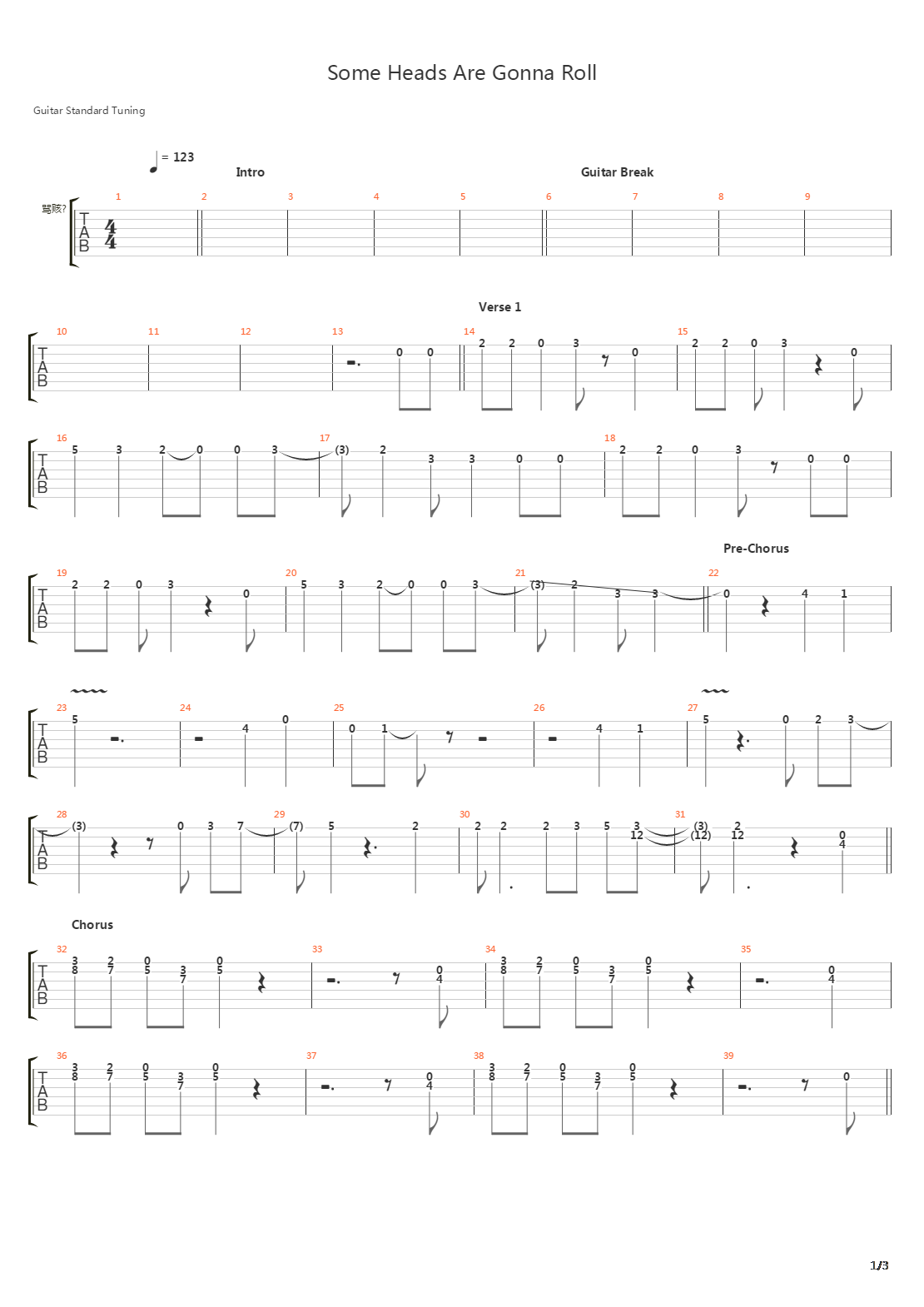 Some Heads Are Gonna Roll吉他谱