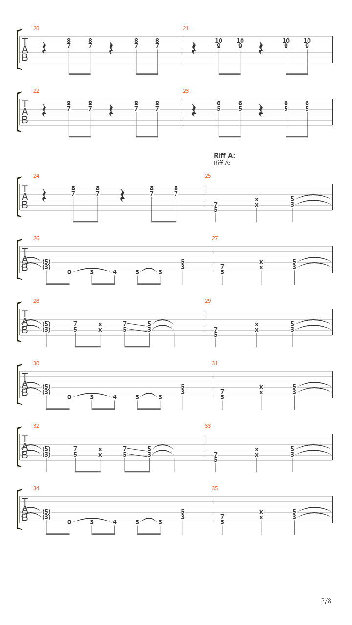 The Rage吉他谱