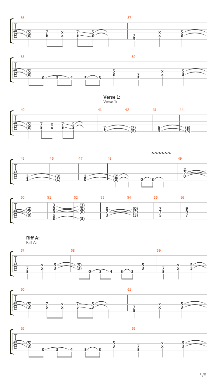 The Rage吉他谱