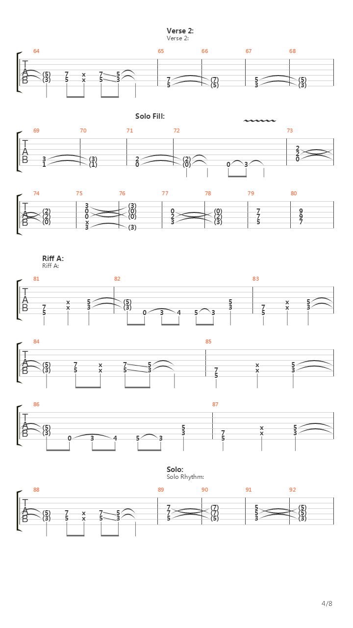 The Rage吉他谱