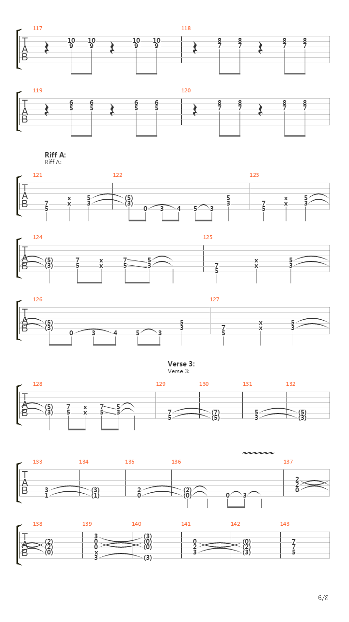 The Rage吉他谱