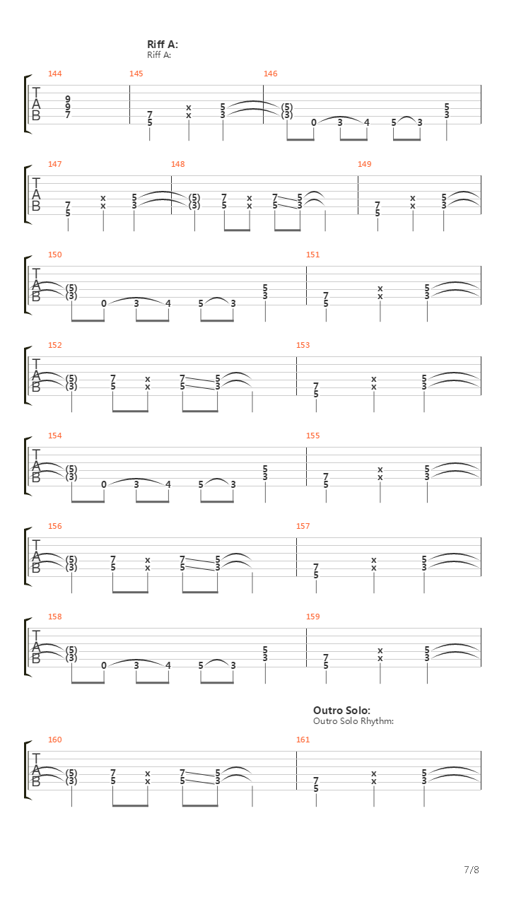 The Rage吉他谱