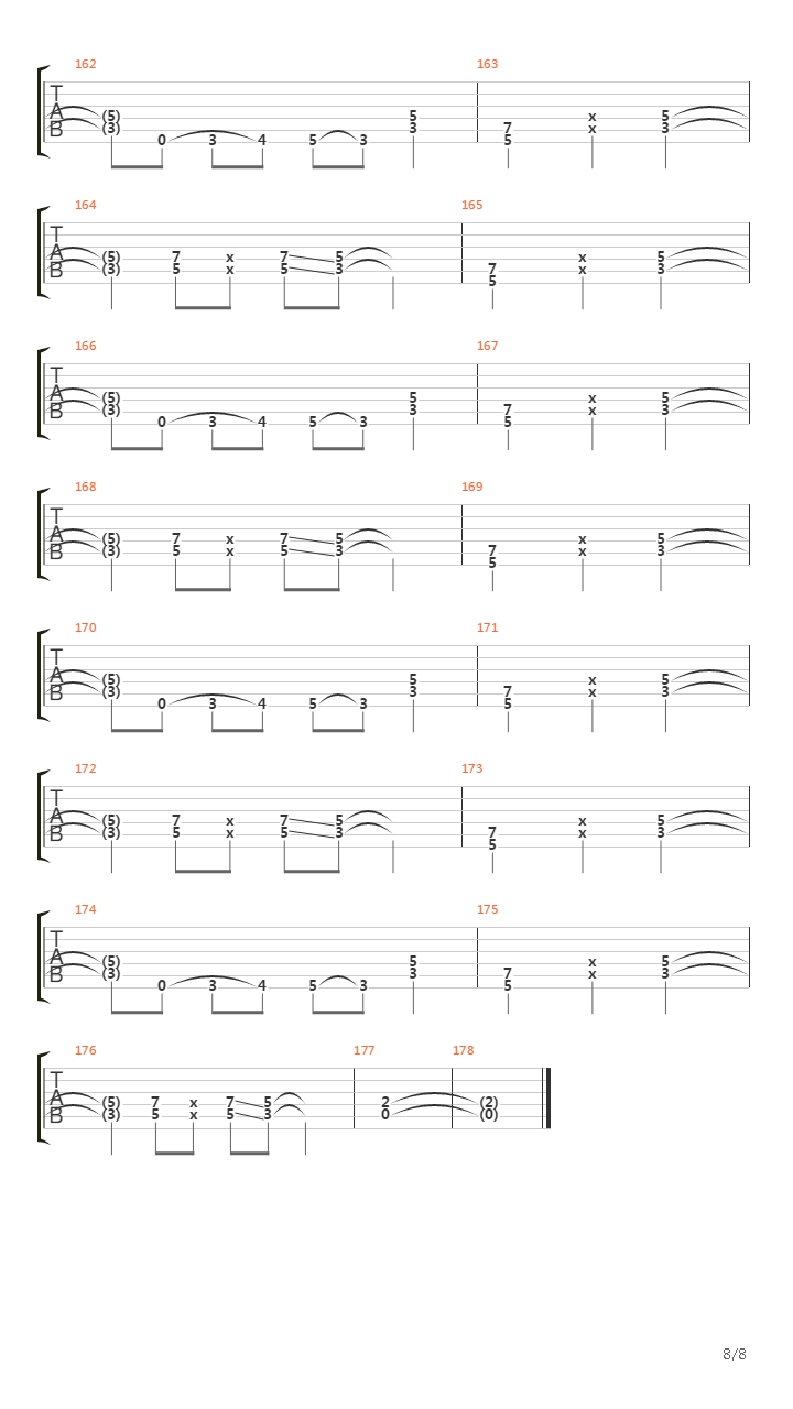 The Rage吉他谱