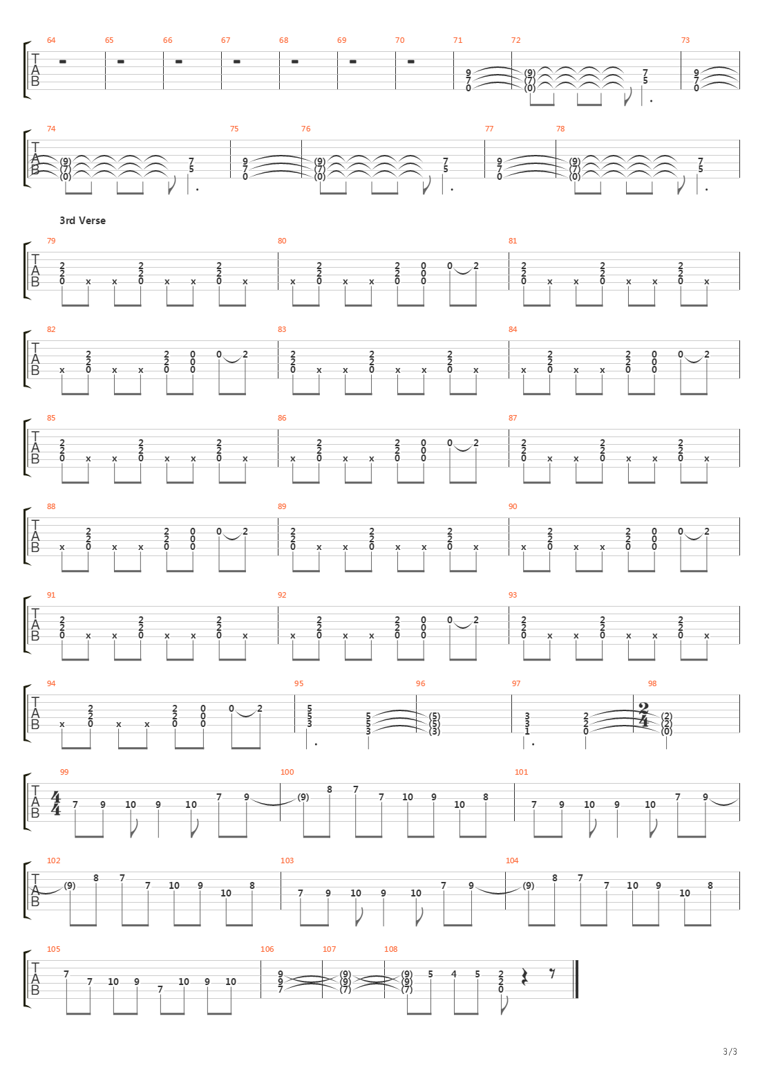 The Ripper吉他谱