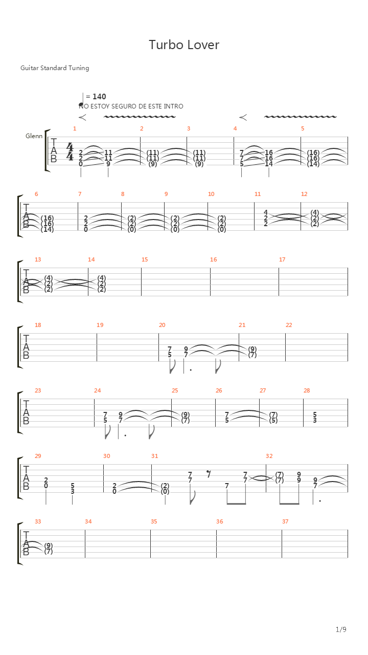 Turbo Lover吉他谱