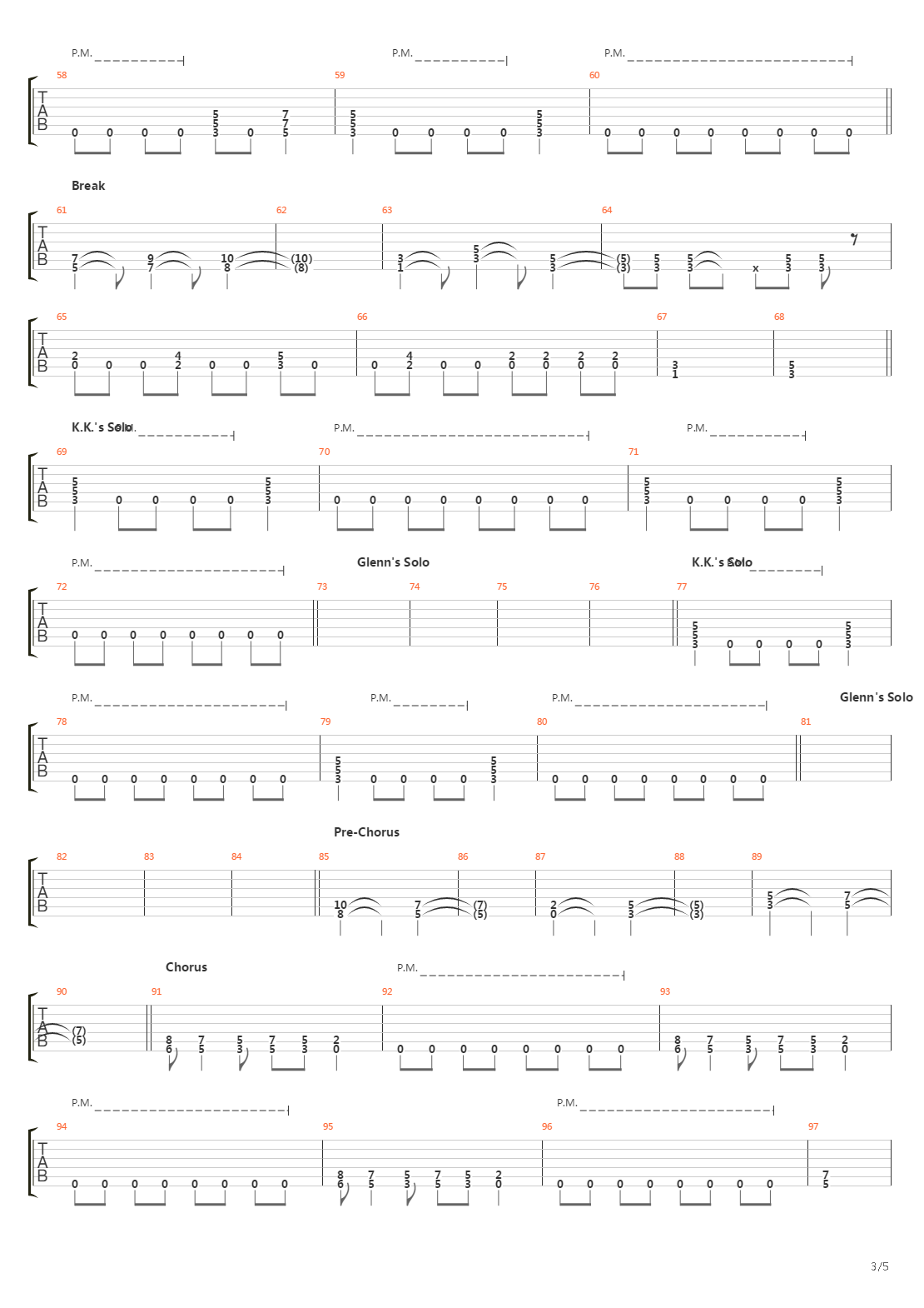 Wheels Of Fire吉他谱