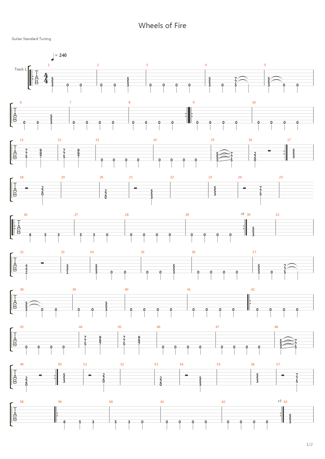 Wheels Of Fire吉他谱