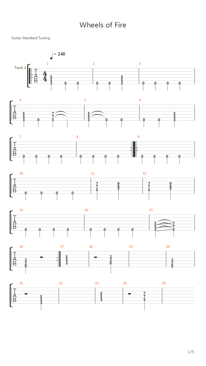 Wheels Of Fire吉他谱