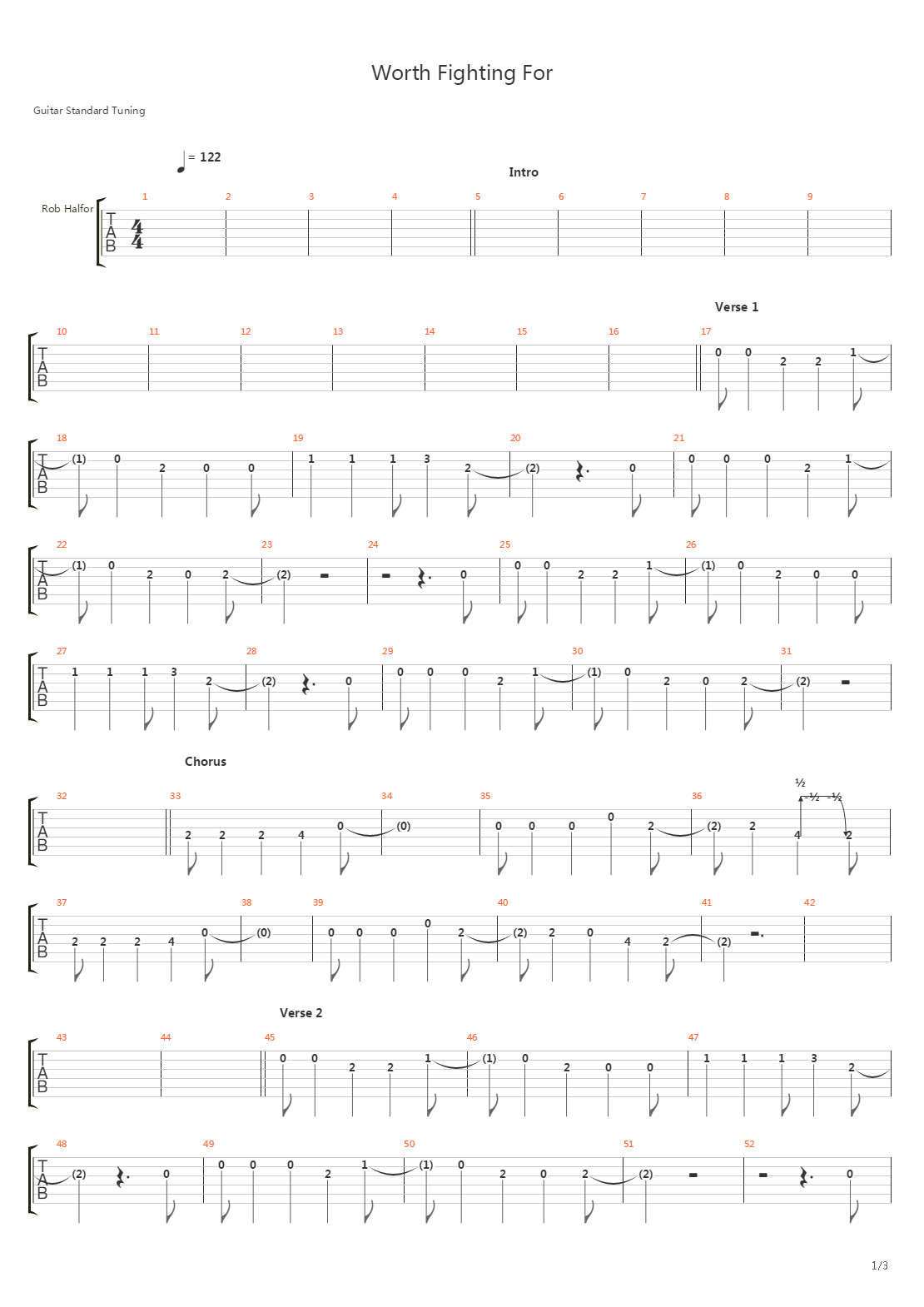 Worth Fighting For吉他谱