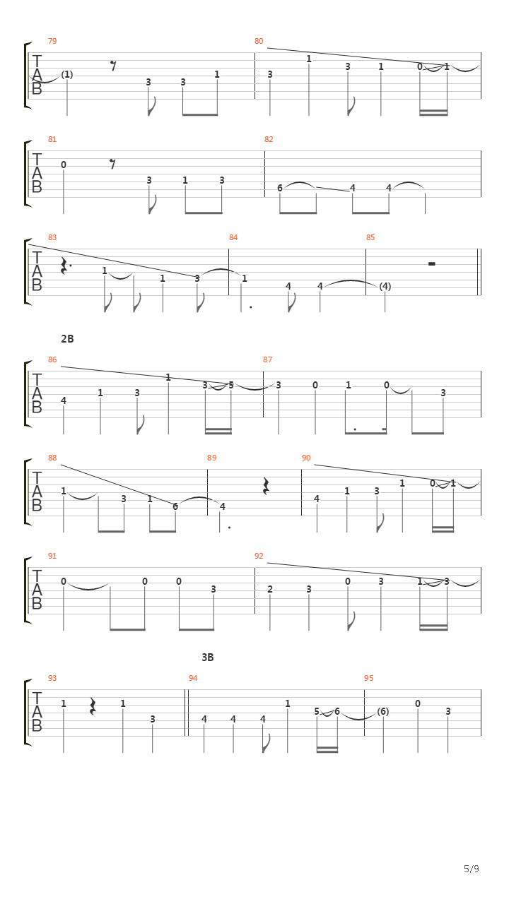 真夏のSounds good吉他谱