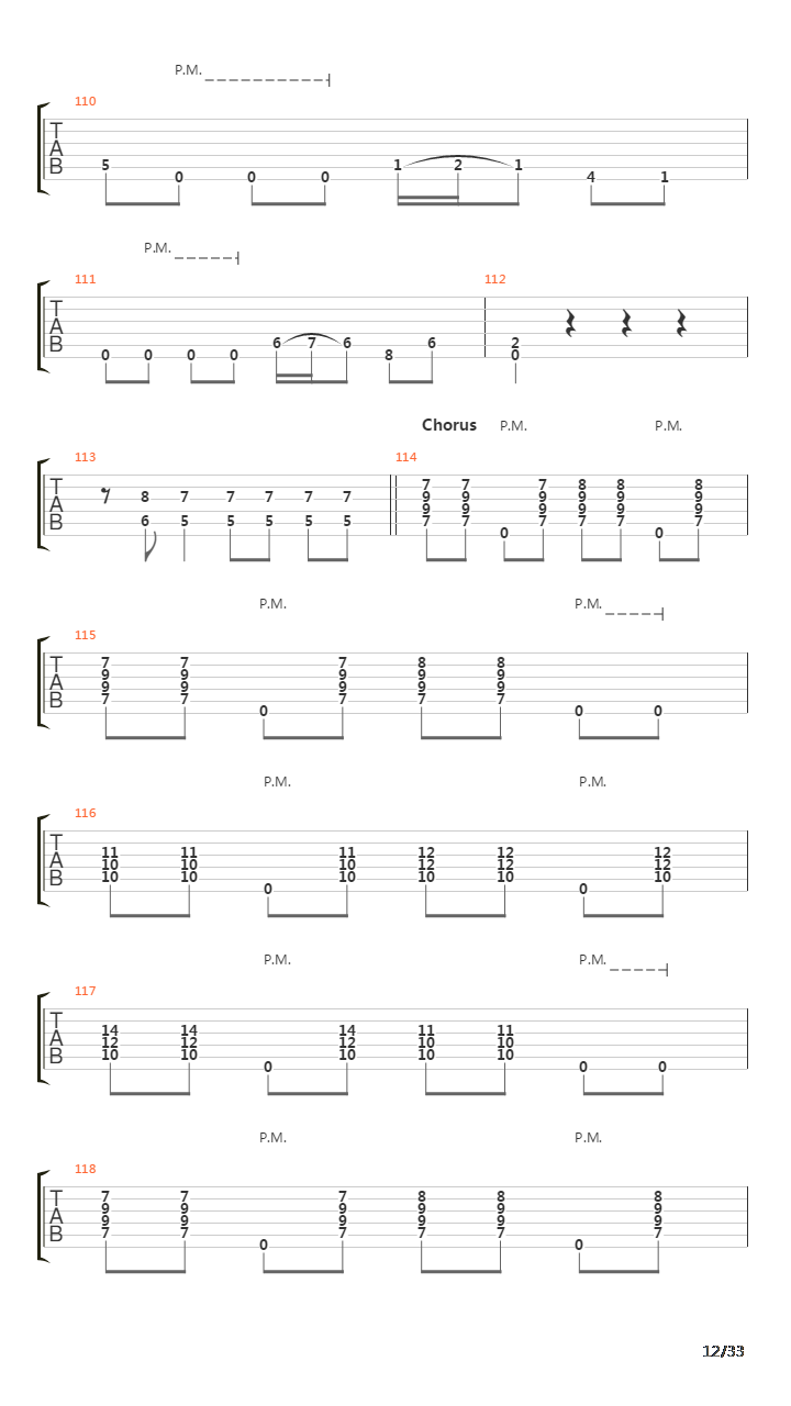 Downfall吉他谱