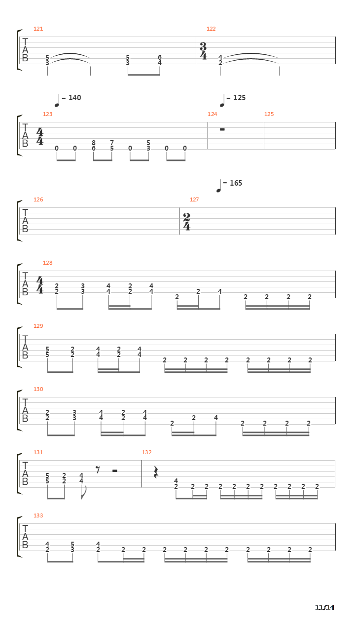 Exodus吉他谱