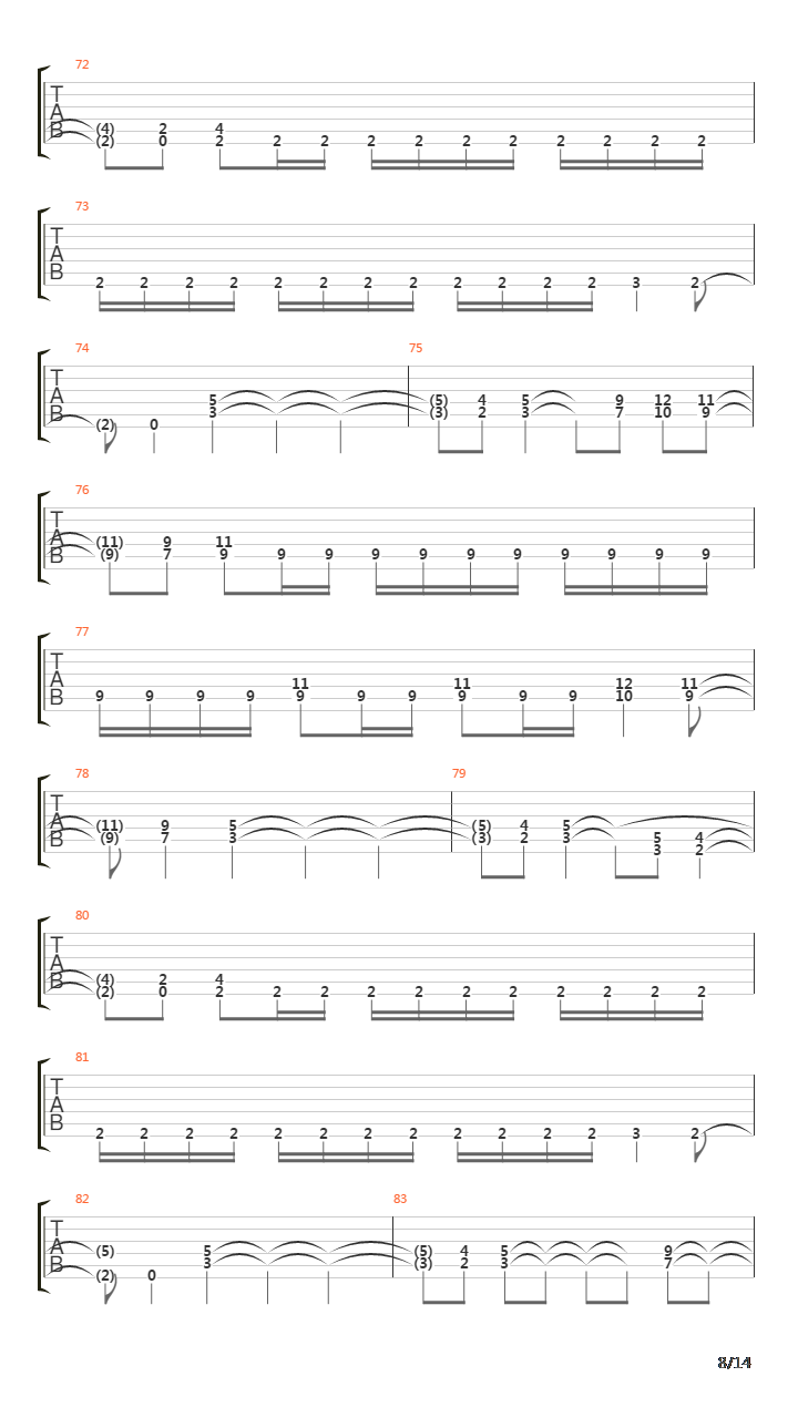 Exodus吉他谱