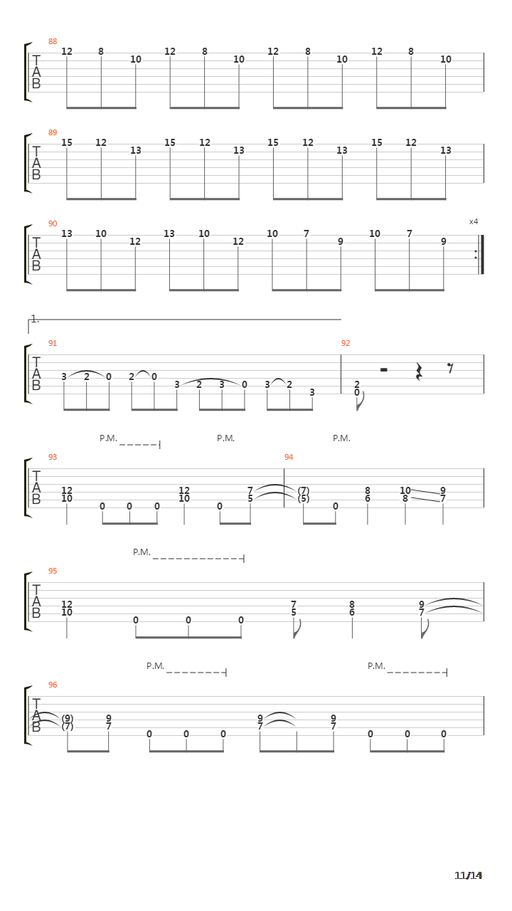 Shroud Of Urine吉他谱