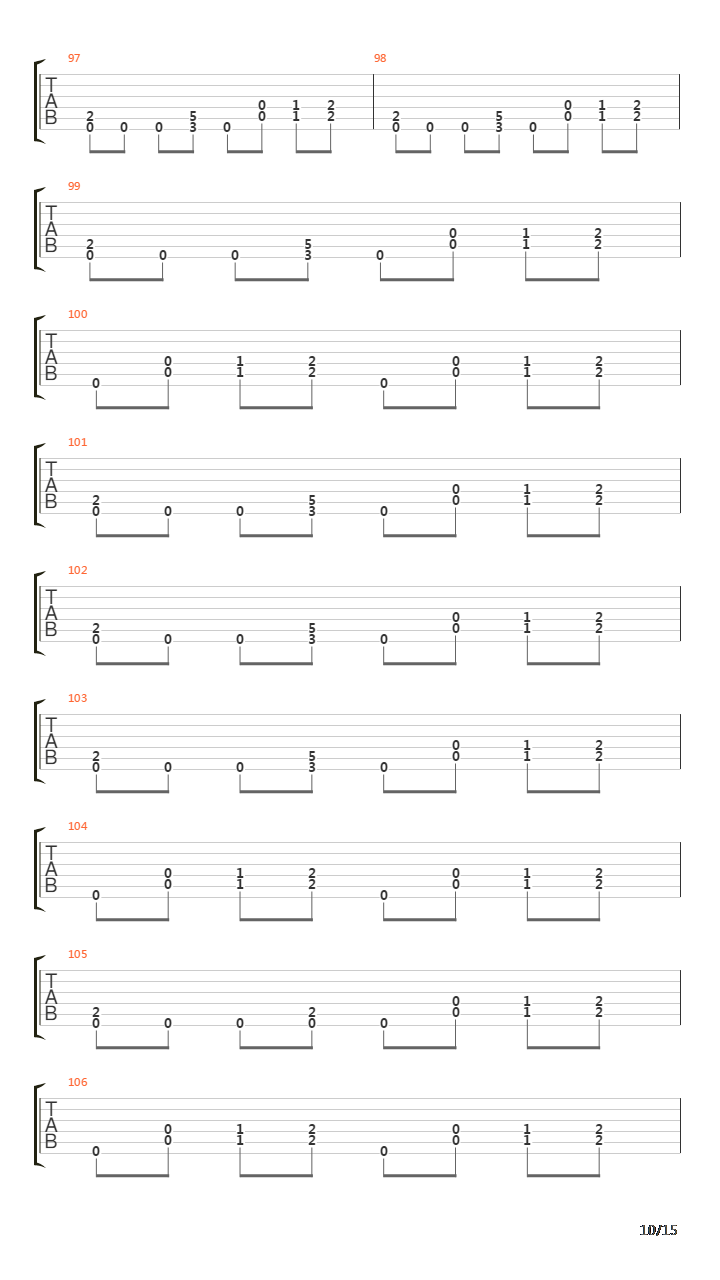 Tempo Of The Damned吉他谱