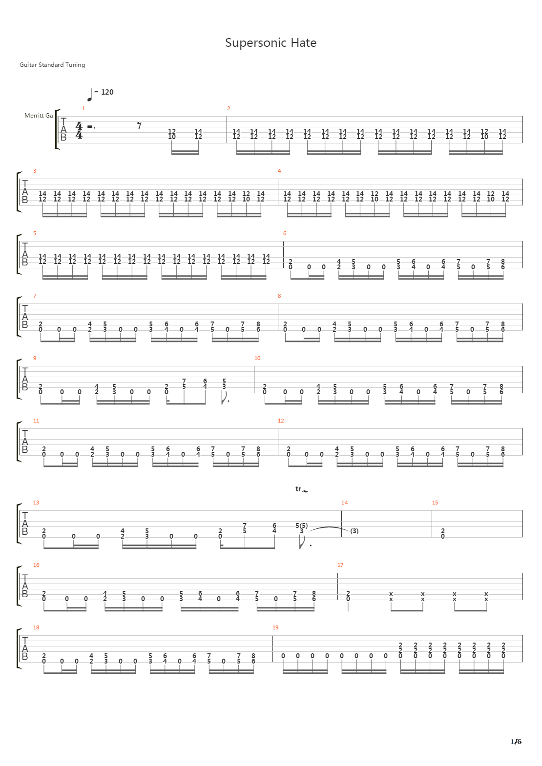 Supersonic Hate吉他谱