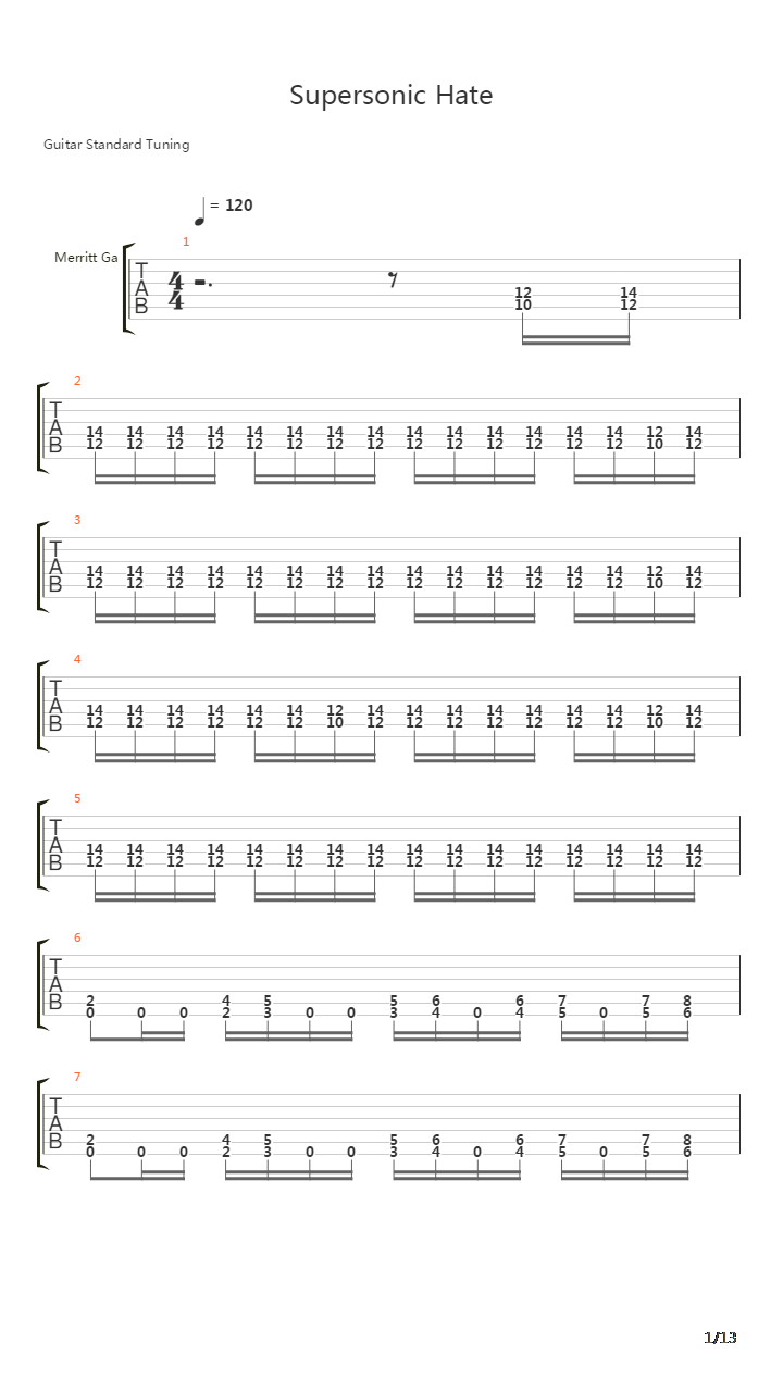 Supersonic Hate吉他谱