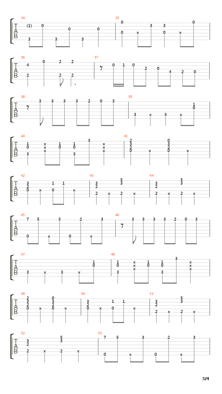 IGNITE(刀剑神域2)吉他谱