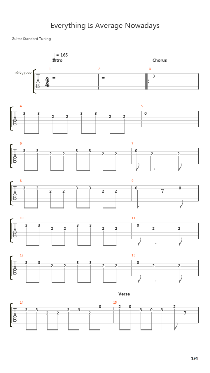 Everything Is Average Nowadays吉他谱