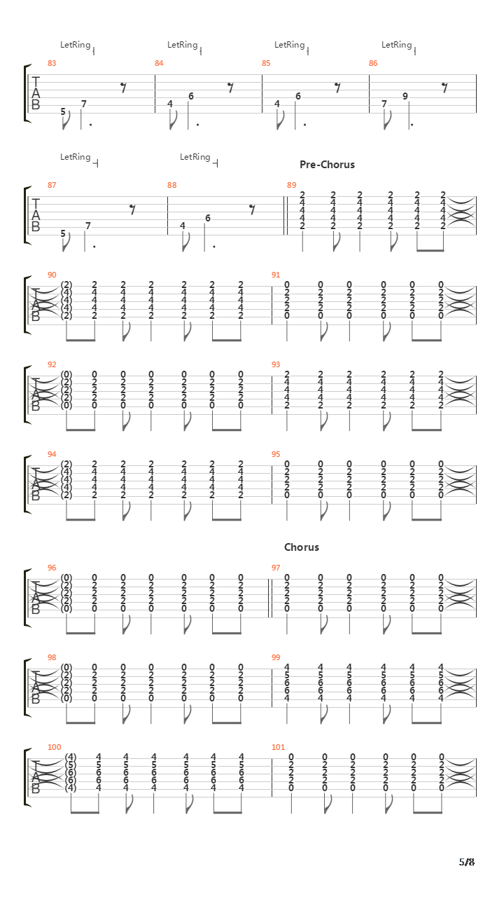 Modern Way吉他谱