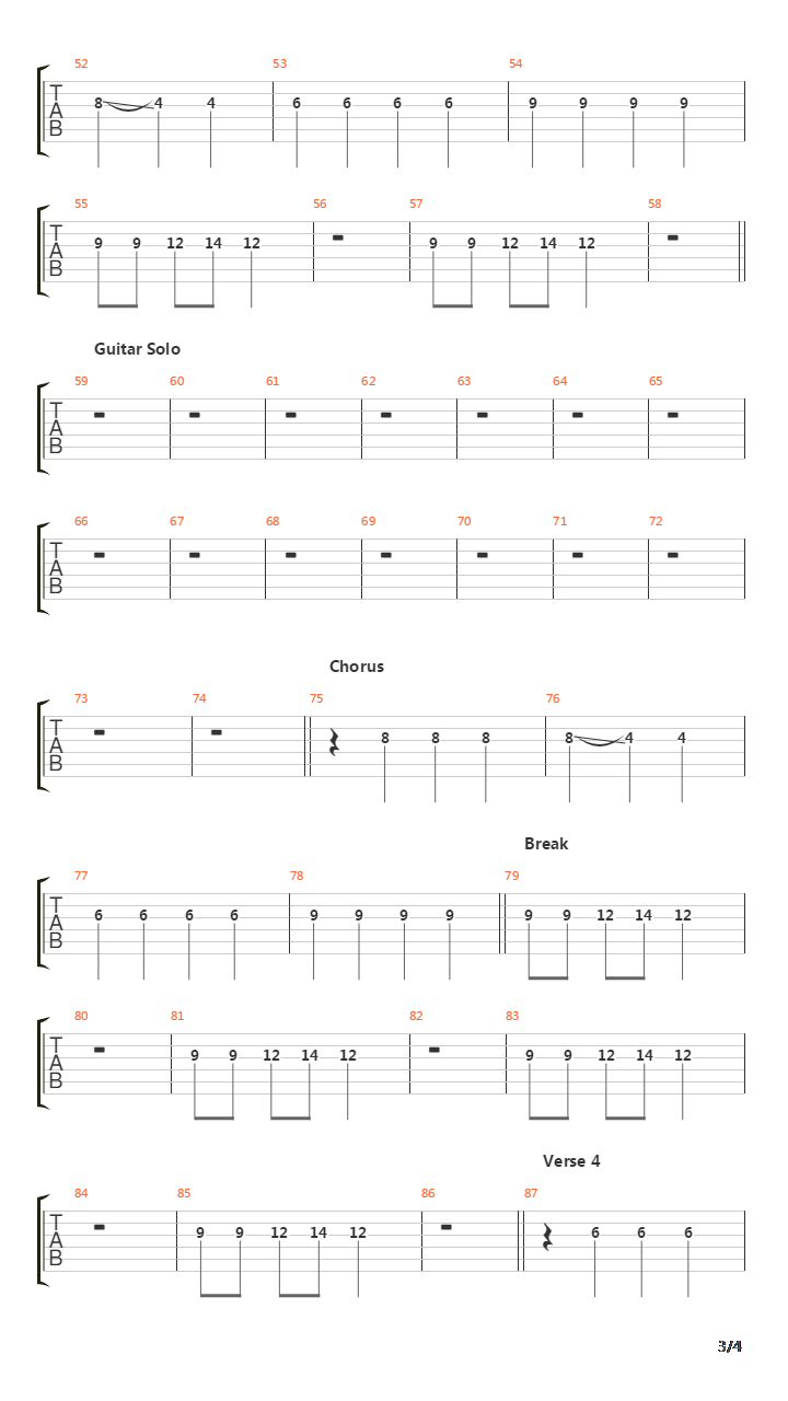 Na Na Na Na Na吉他谱