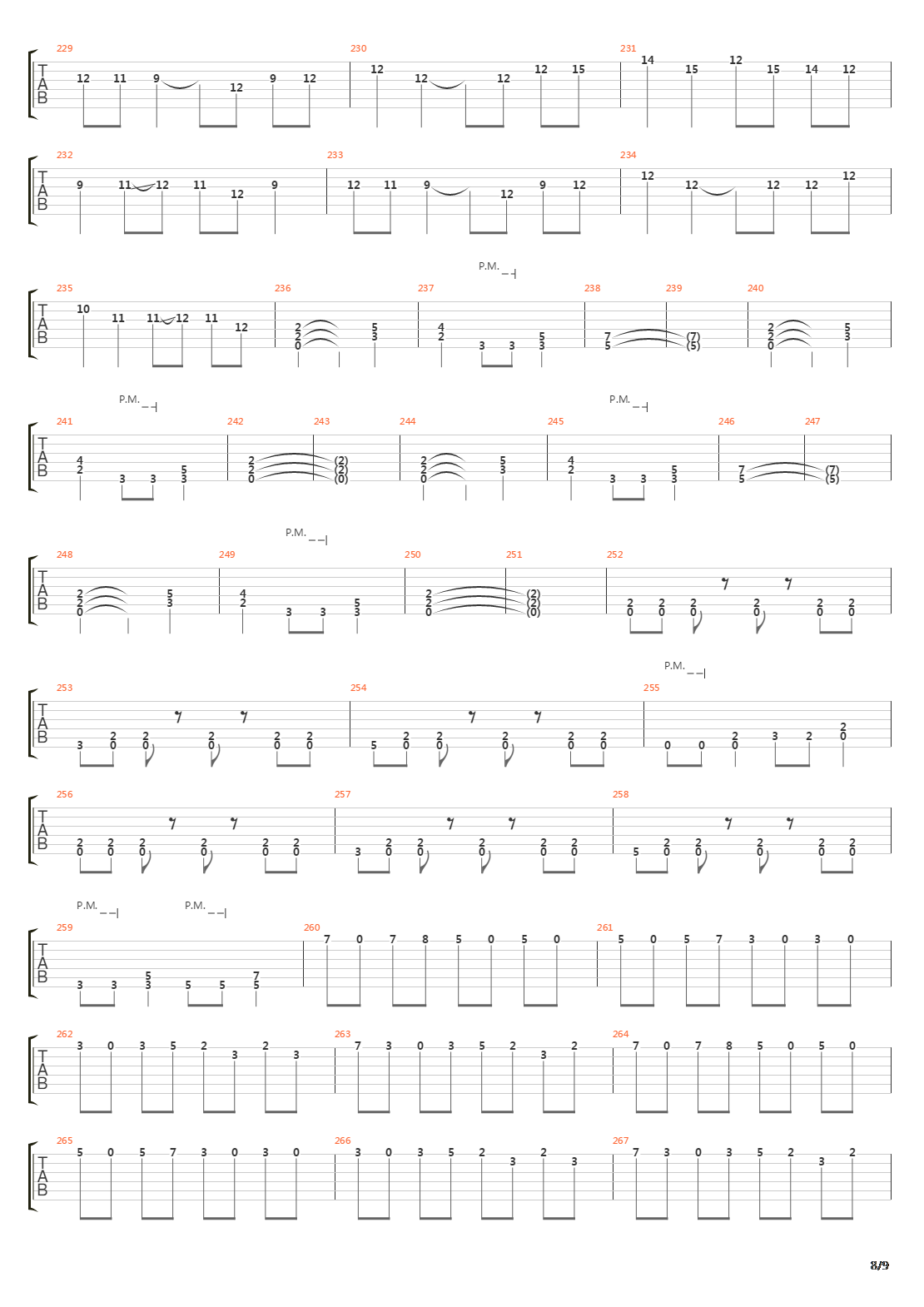 12 Gauge吉他谱