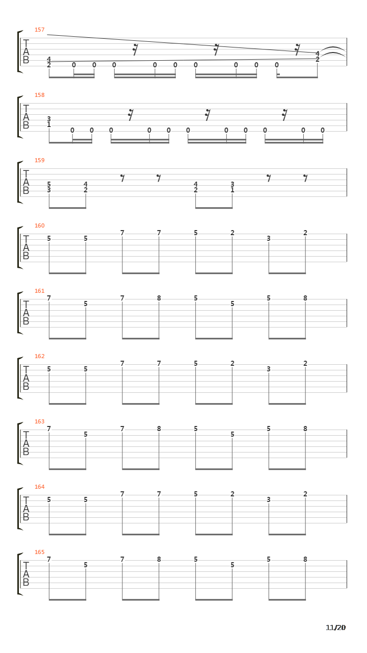 12 Gauge吉他谱