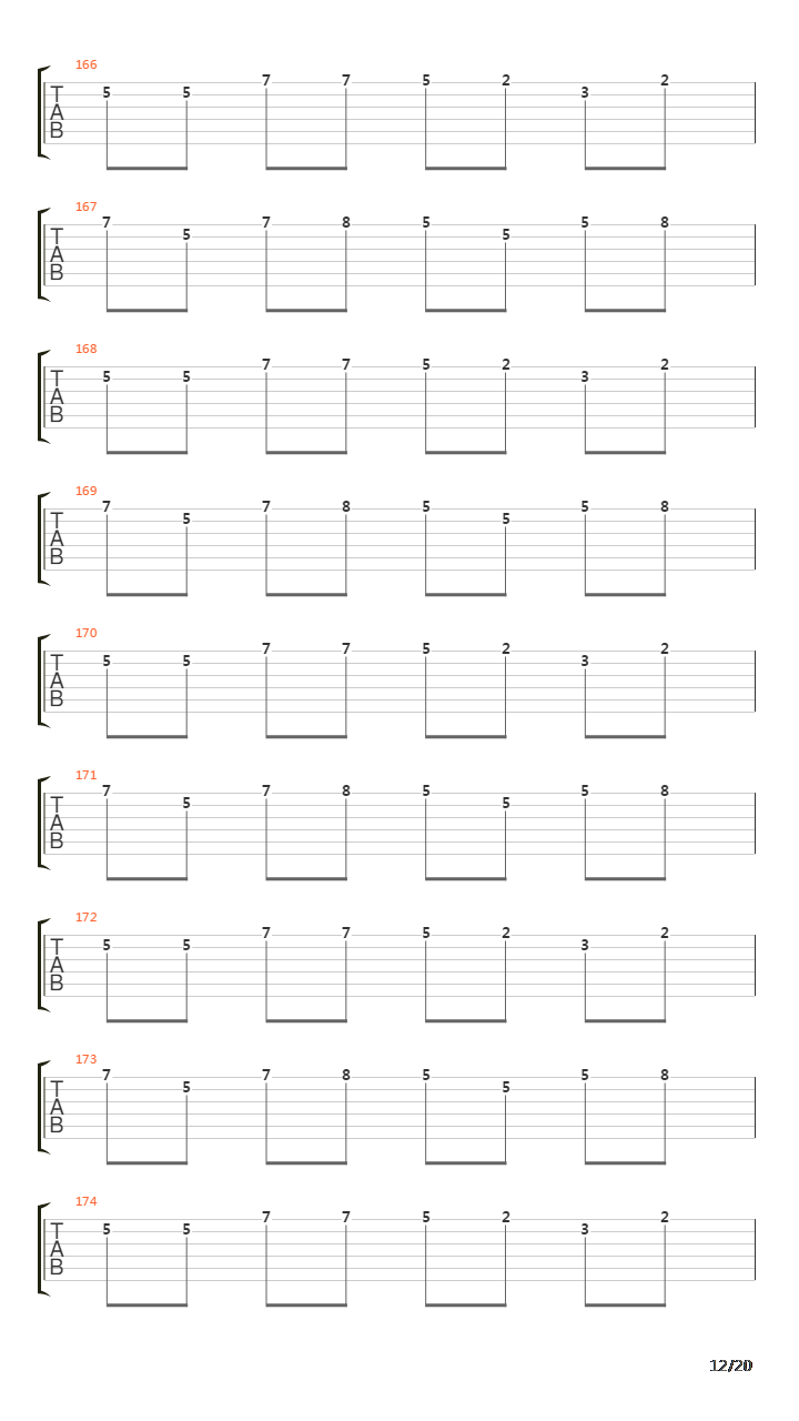 12 Gauge吉他谱