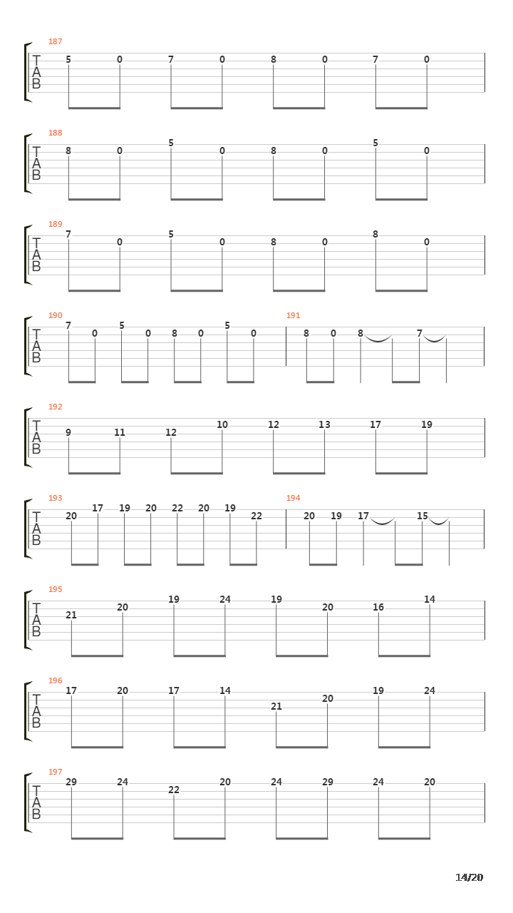 12 Gauge吉他谱