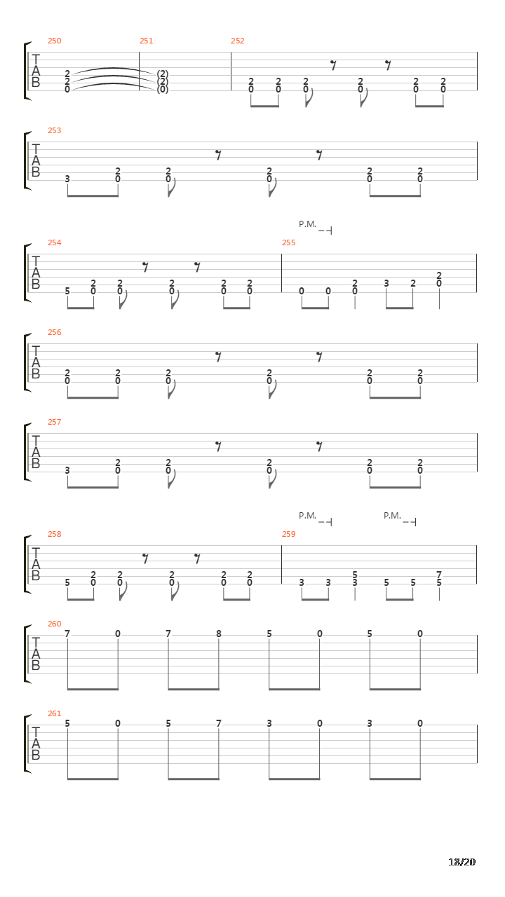 12 Gauge吉他谱