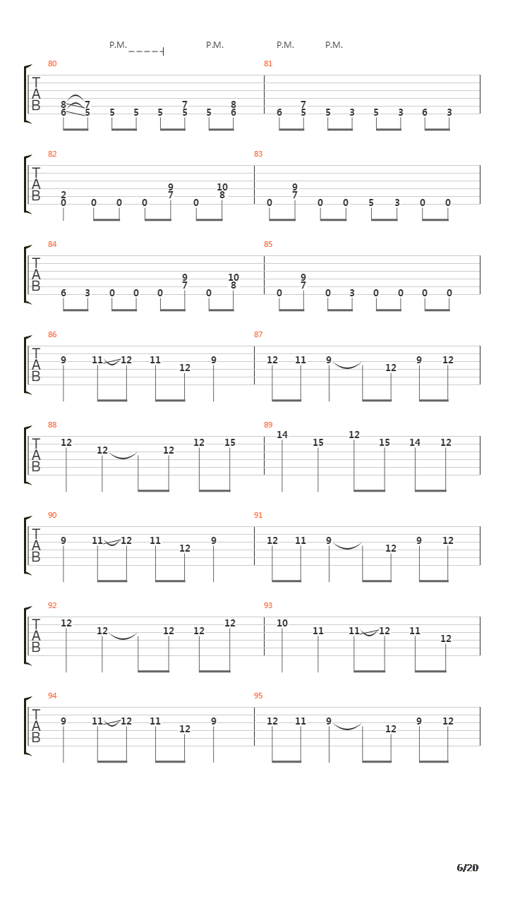 12 Gauge吉他谱