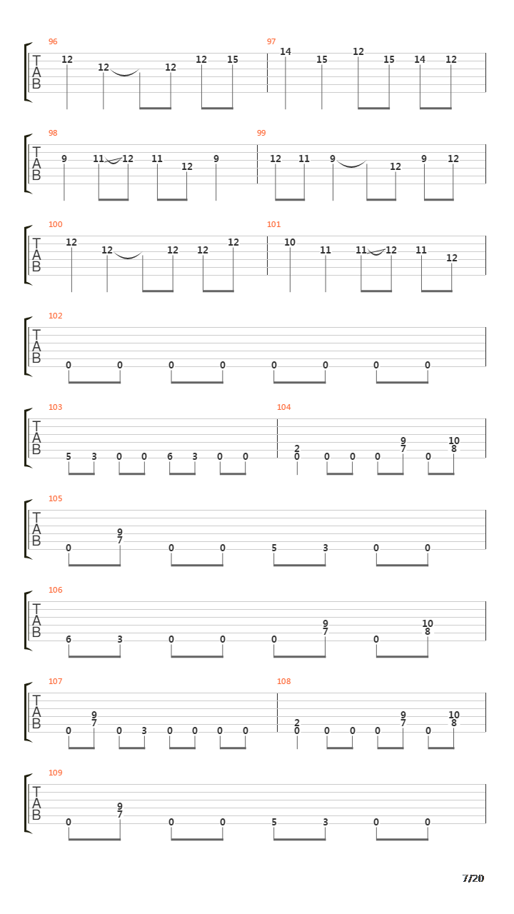 12 Gauge吉他谱