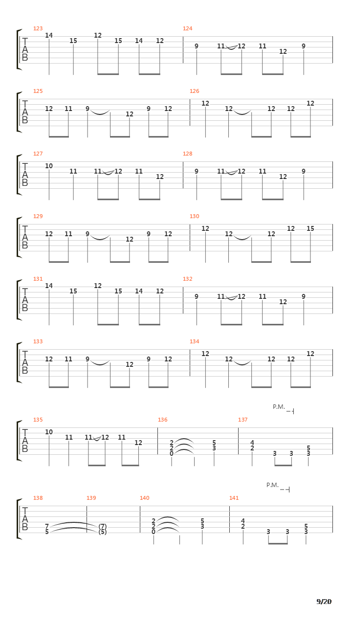 12 Gauge吉他谱