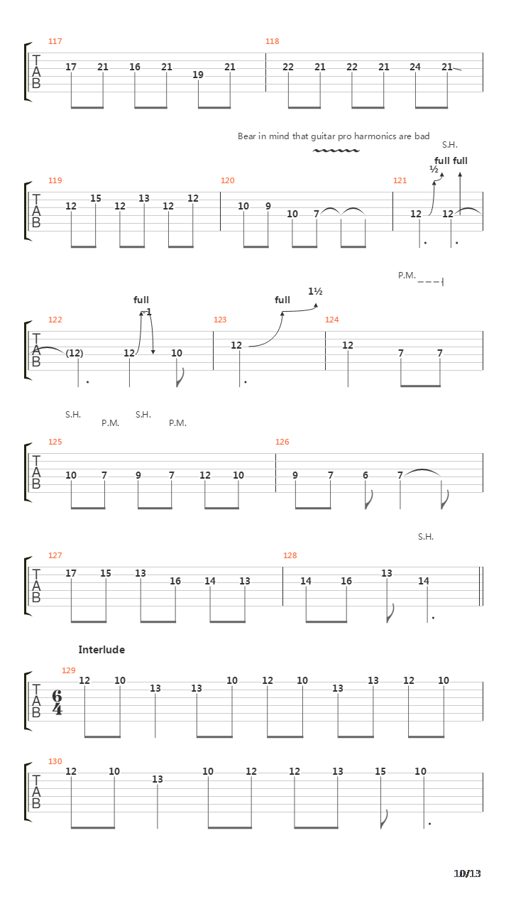 Alteration吉他谱