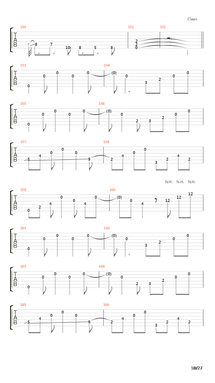 Elizabeth Parts I Ii Iii吉他谱